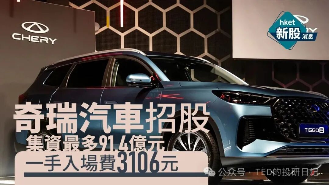 華為「智界」車廠IPO｜奇瑞汽車9973招股集資最多91.4億元　一手入場費3106元
